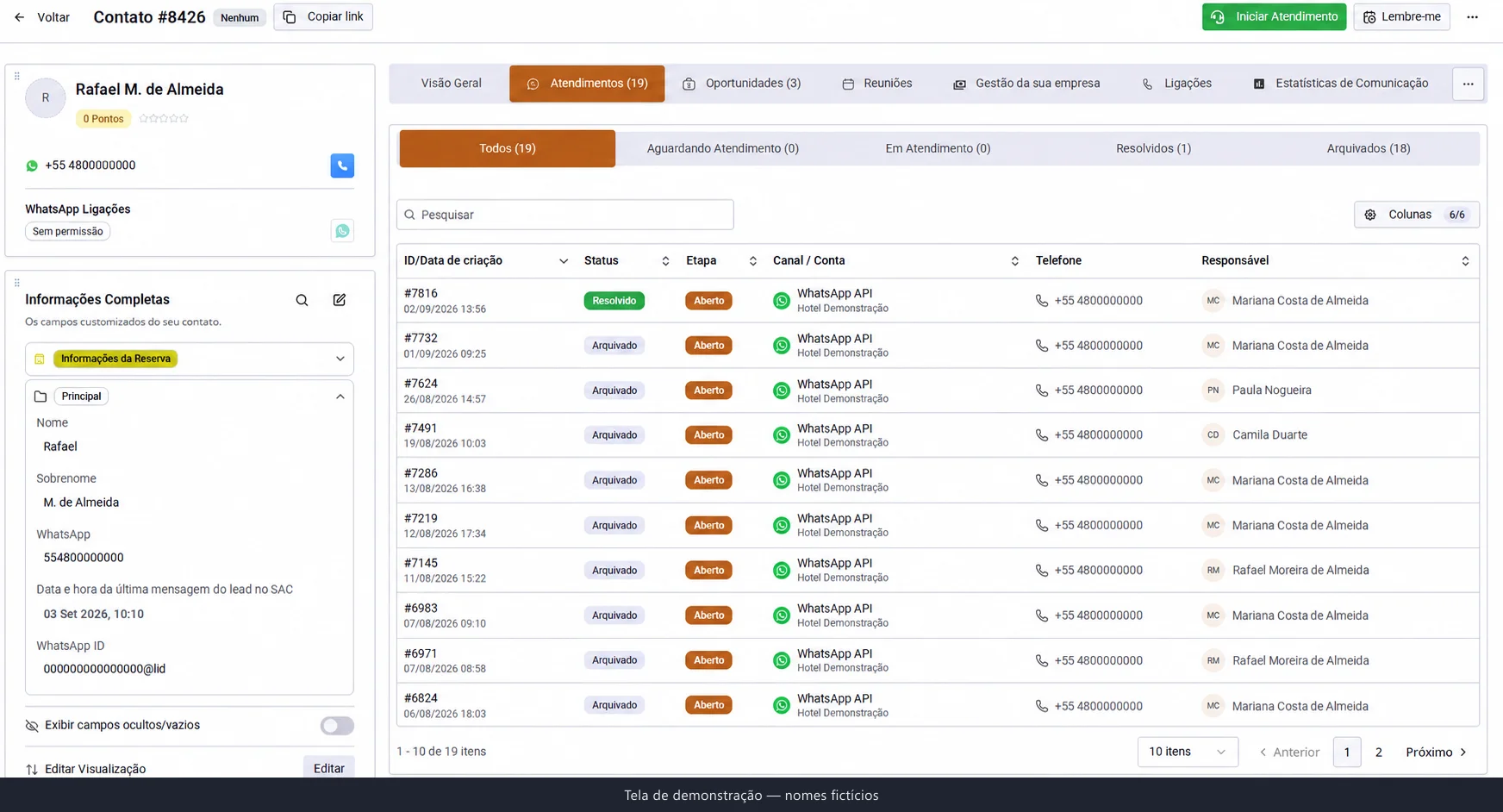 Ficha de um contato no CRM listando dezenove atendimentos do mesmo hóspede, com data, status, etapa, canal e responsável.