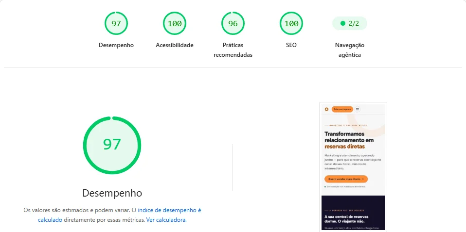 PageSpeed Insights do Google para hotelone.com.br no celular: desempenho 97, acessibilidade 100, práticas recomendadas 96, SEO 100, navegação agêntica 2 de 2. Abaixo, o círculo verde com 97 em desempenho e a miniatura da página.
