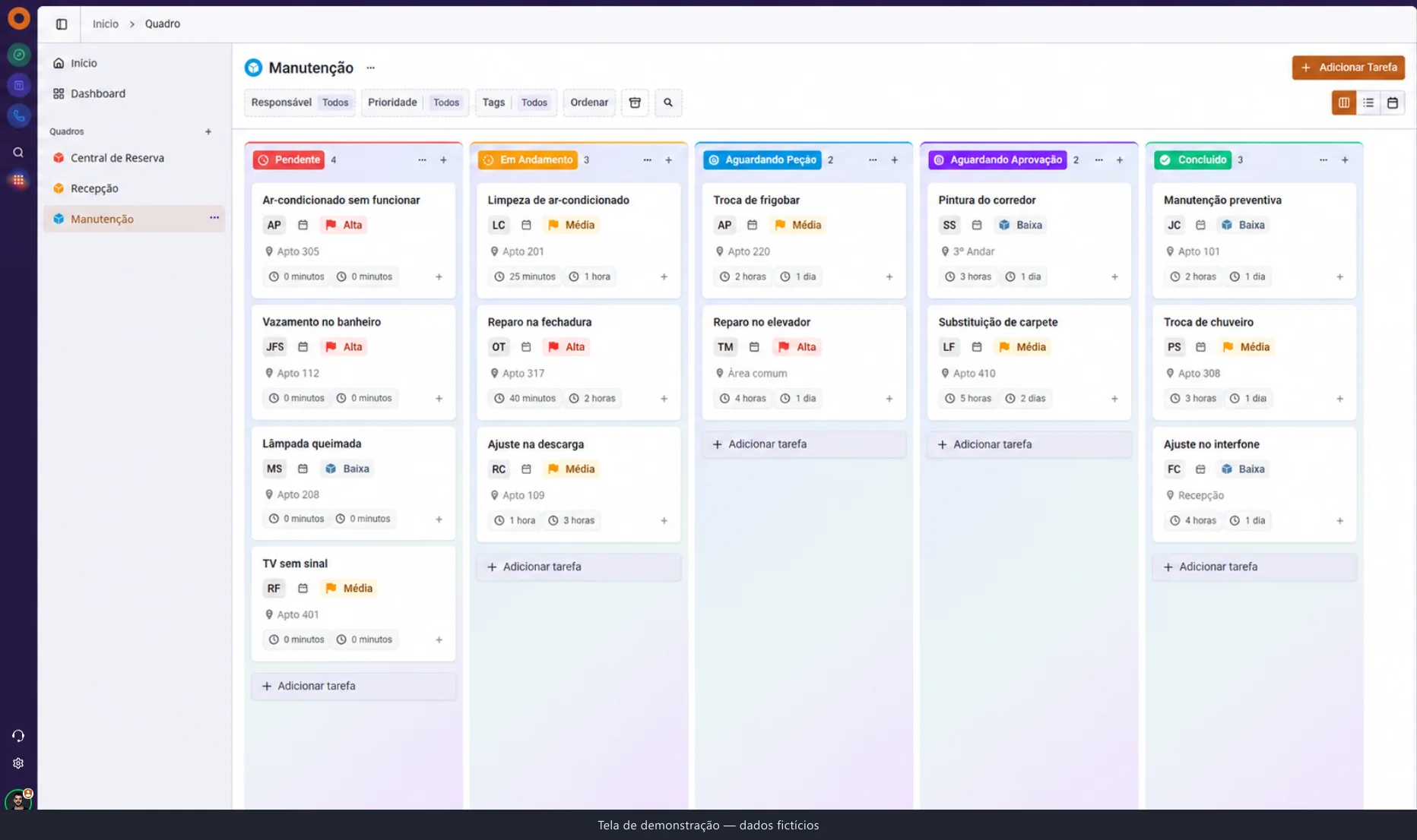 Quadro de tarefas da manutenção no CRM, com as colunas pendente, em andamento, aguardando peça, aguardando aprovação e concluído. Os cartões trazem ar-condicionado sem funcionar no apartamento 305, vazamento no banheiro do 112, lâmpada queimada no 208 e reparo na fechadura do 317, cada um com responsável, prioridade e tempo.